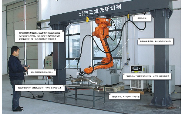 三维激光切割机器人工作站