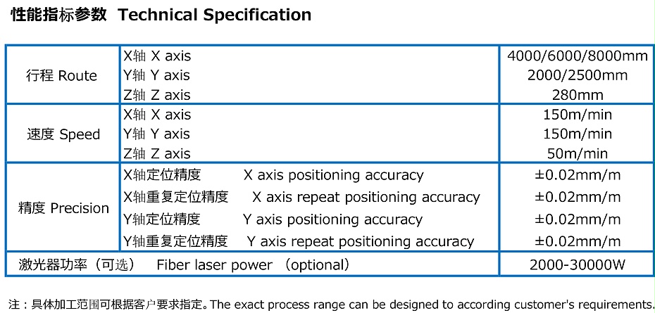 产品详情页 --新建 XLS 工作表(1)-9
