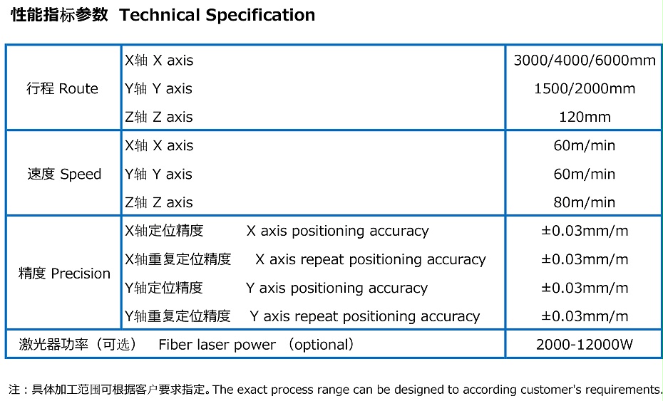 产品详情页 --新建 XLS 工作表(3)-111